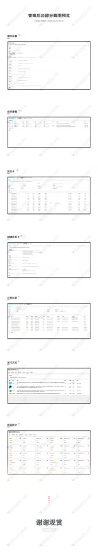 官网价值298的微信会员VIP用户组-大圣源码网
