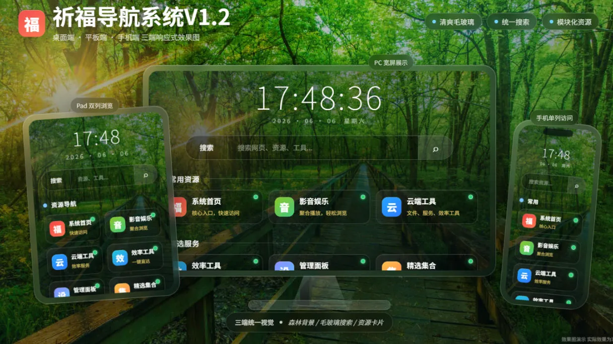 祈福导航系统V1.2多项重构更新优化控制逻辑和前台UI-大圣源码网