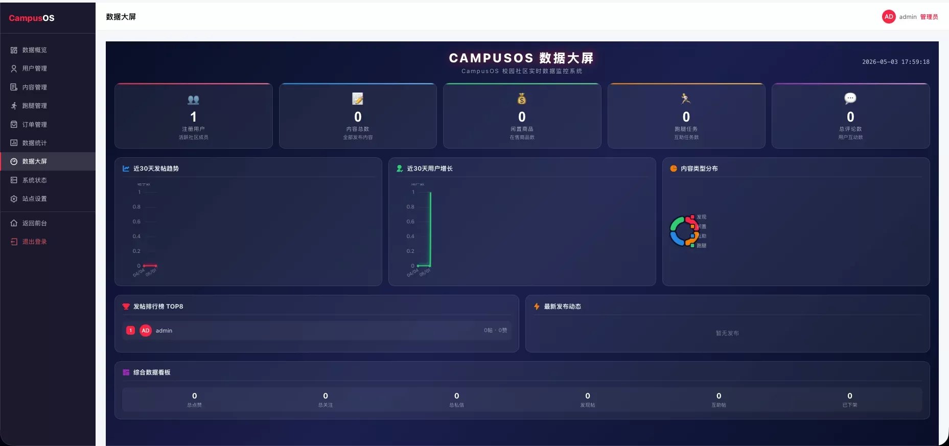 校园表白墙社区系统源码 校园表白墙社区系统源码