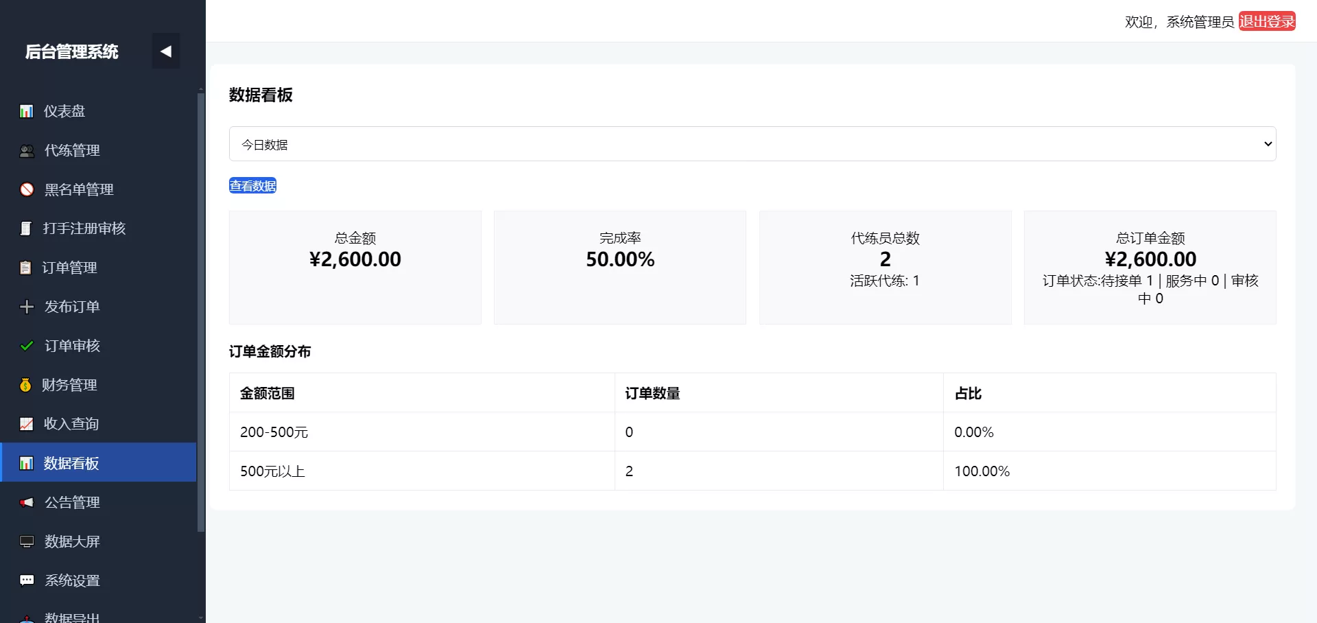 王者荣耀/三角洲/和平精英电竞护航游戏俱乐部约玩代练录单报单派单打手接单管理系统 王者荣耀/三角洲/和平精英电竞护航游戏俱乐部约玩代练录单报单派单打手接单管理系统