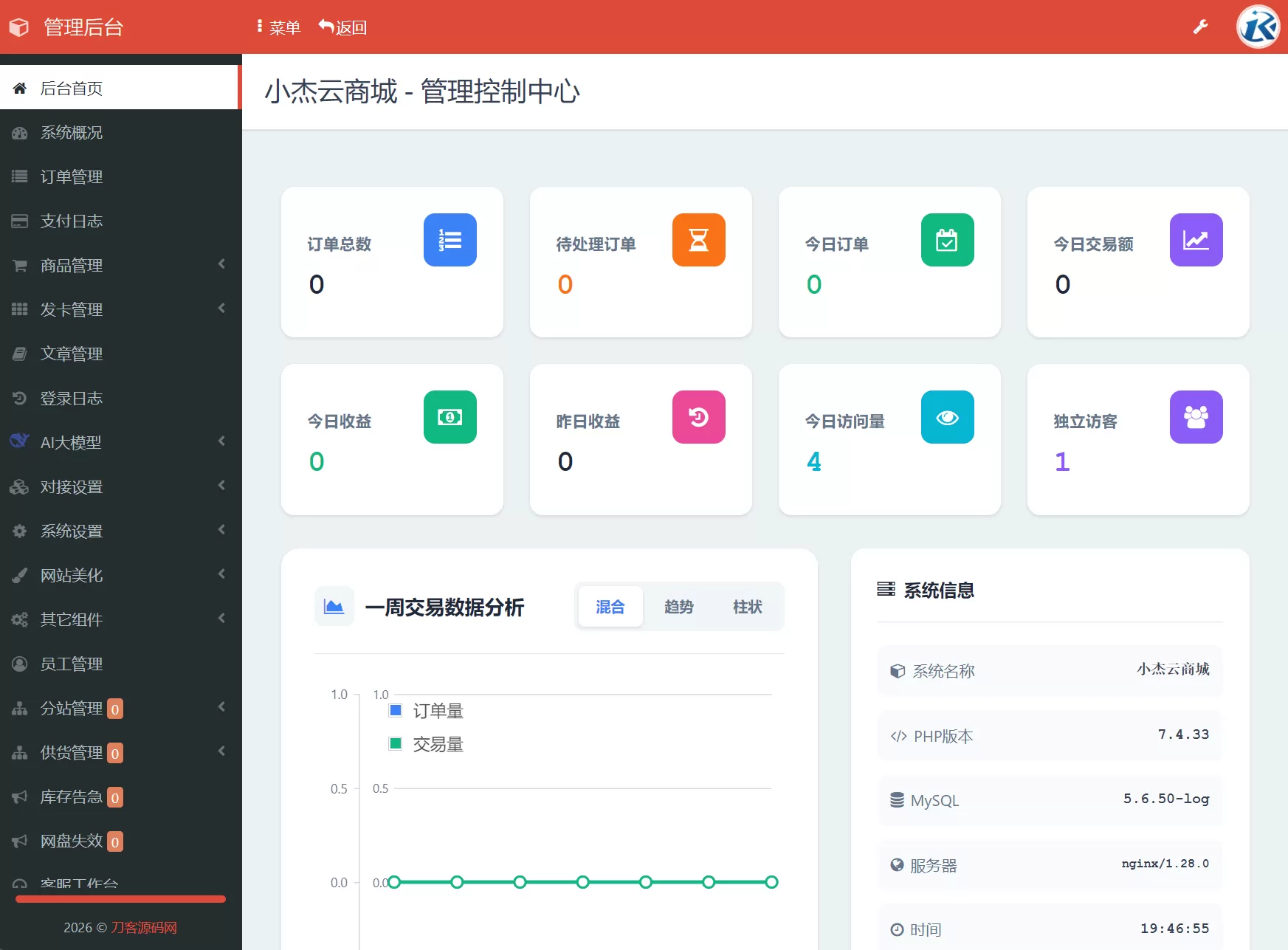 小杰云商城系统源码 完整版 全开源 小杰云商城系统源码 完整版 全开源