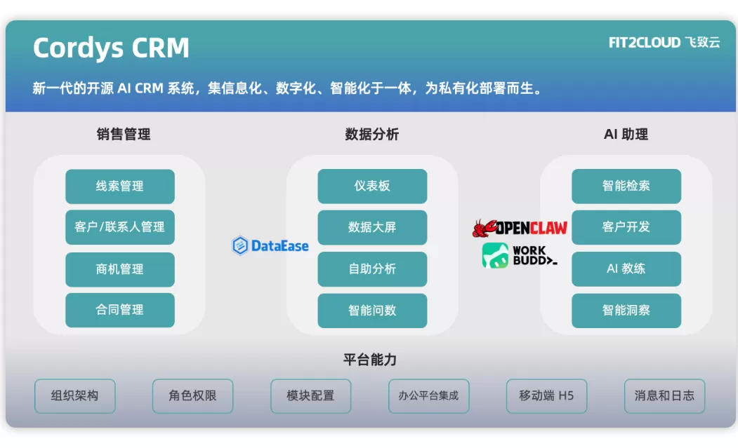 开源CRM管理系统，AI客户管理系统源码docker构建一键部署教程