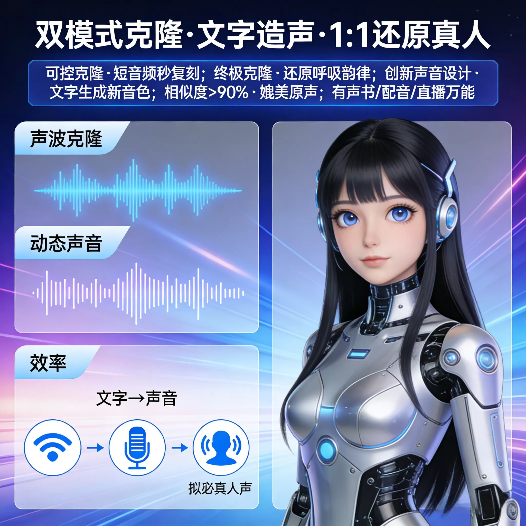 最新VoxCPM2文字转语音AI声音克隆ai语音设计多角色对话影视解说