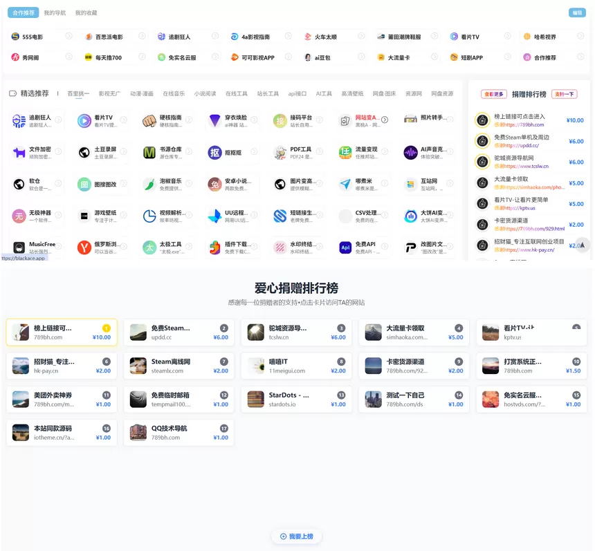 打赏排行榜源码 WordPress打赏源码-大圣源码网