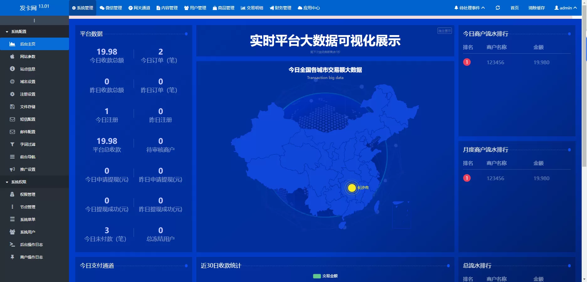 鲸发卡企业级发卡系统修复版源码