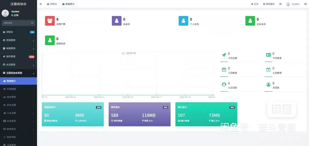 fastadmin沃德商协会管理系统源码 FastAdmin+ThinkPHP+Uniapp fastadmin沃德商协会管理系统源码 FastAdmin+ThinkPHP+Uniapp