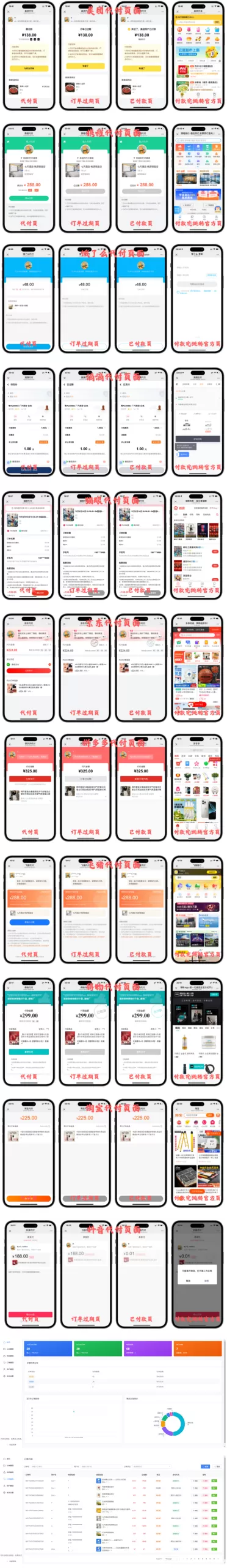 十一合一代付商城系统新版源码模板 全开源无加密 十一合一代付商城系统新版源码模板 全开源无加密