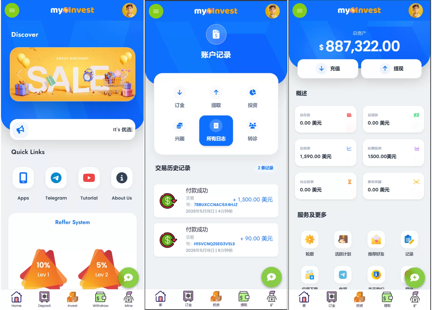 多语言自定义产品系统/企鹅养殖投资返利/一键安装-大圣源码网