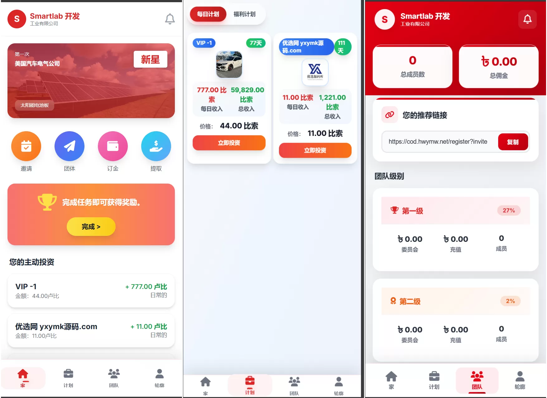 海外汽车电气投资理财源码/三级分销/可自定义产品-大圣源码网