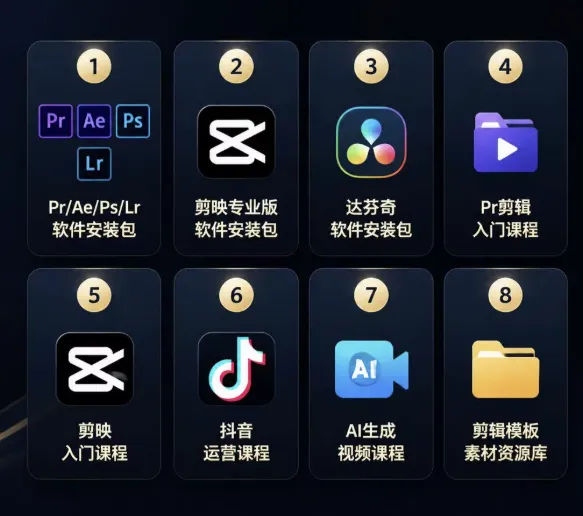 AI智能修图软件Perfectly Clear Complete 3.11自动调色批量处理-大圣源码网