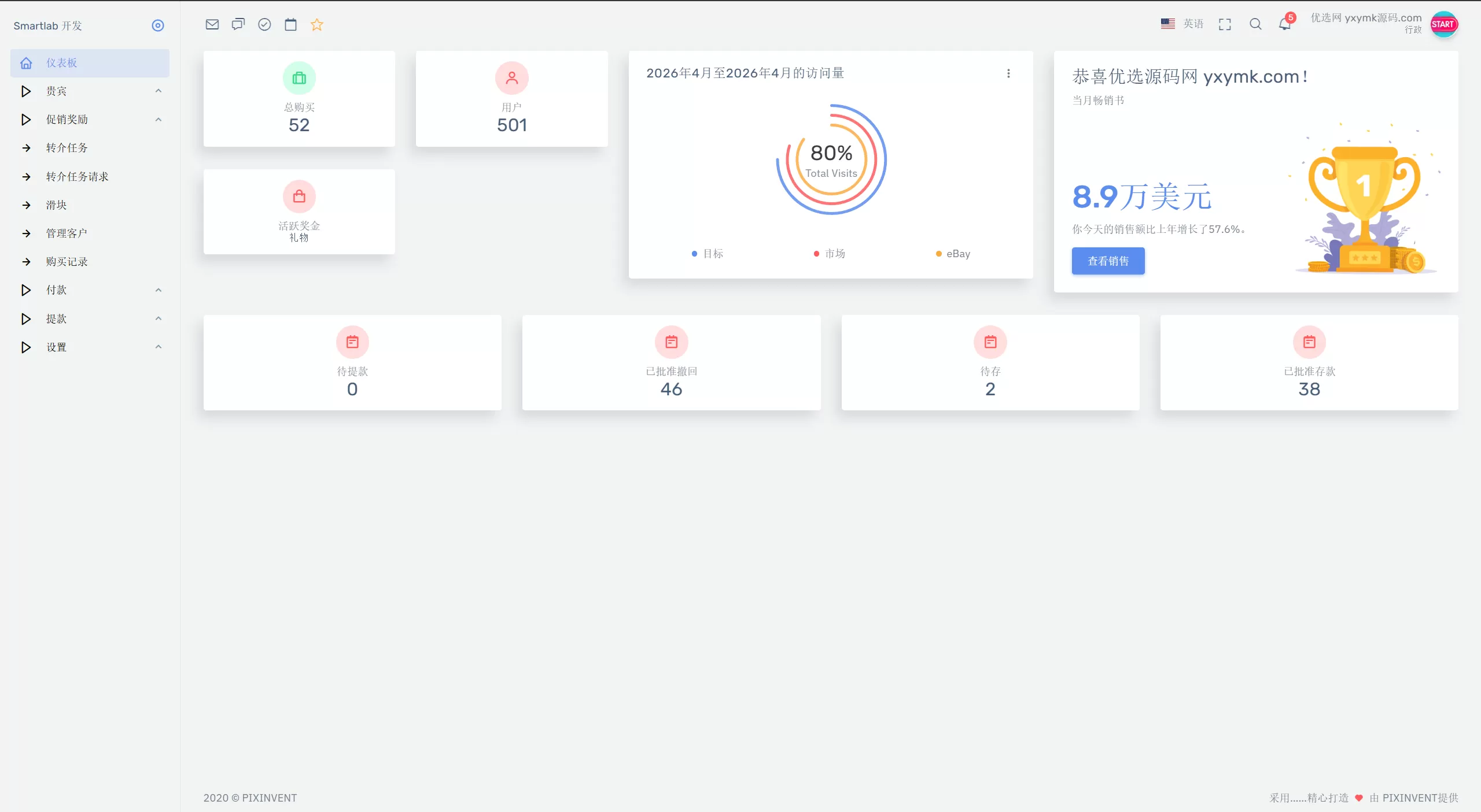 海外汽车电气投资理财源码/三级分销/可自定义产品