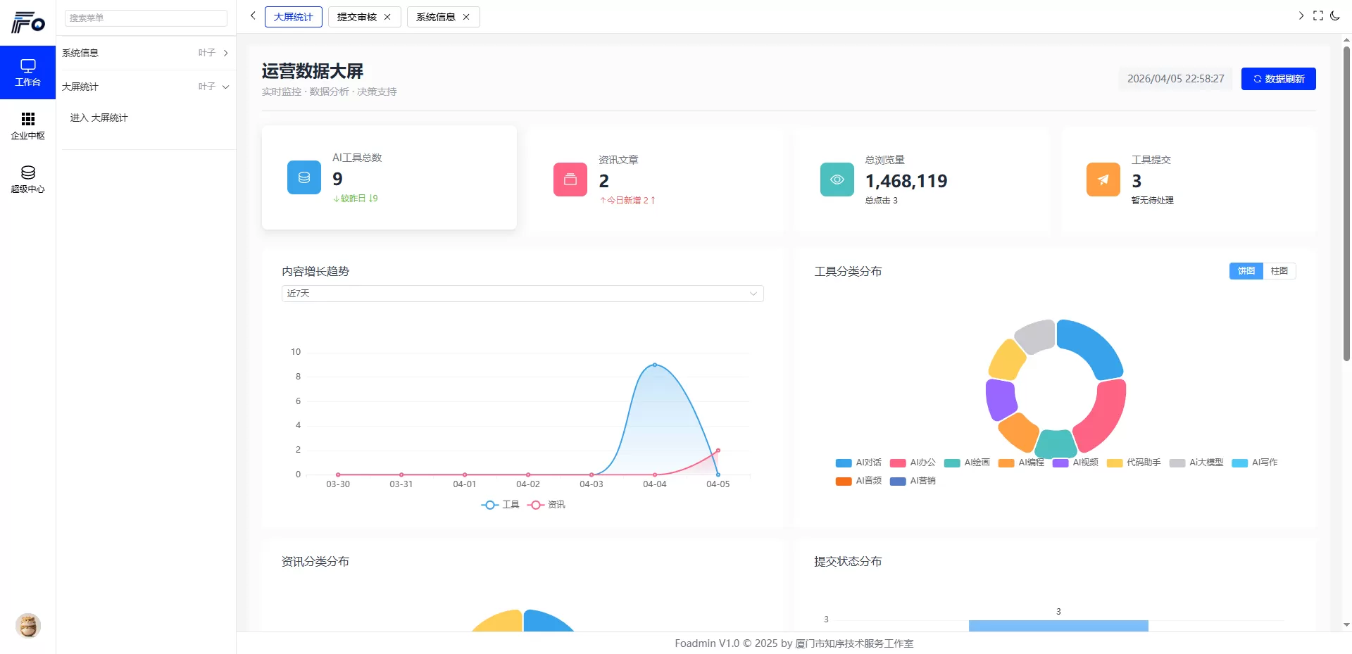 python开发的AI导航智能决策系统