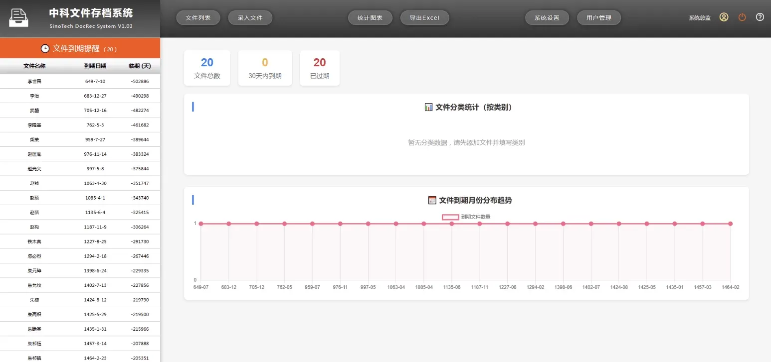 网页版文件(证照、档案、合同等)管理系统 网页版文件(证照、档案、合同等)管理系统
