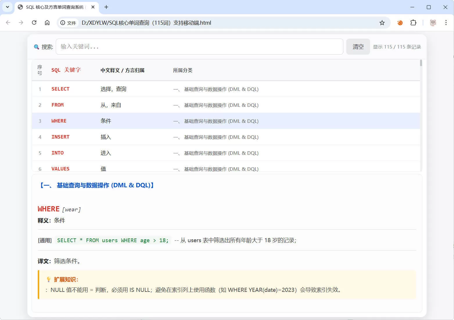 SQL常用核心单词查询115词html源码-大圣源码网