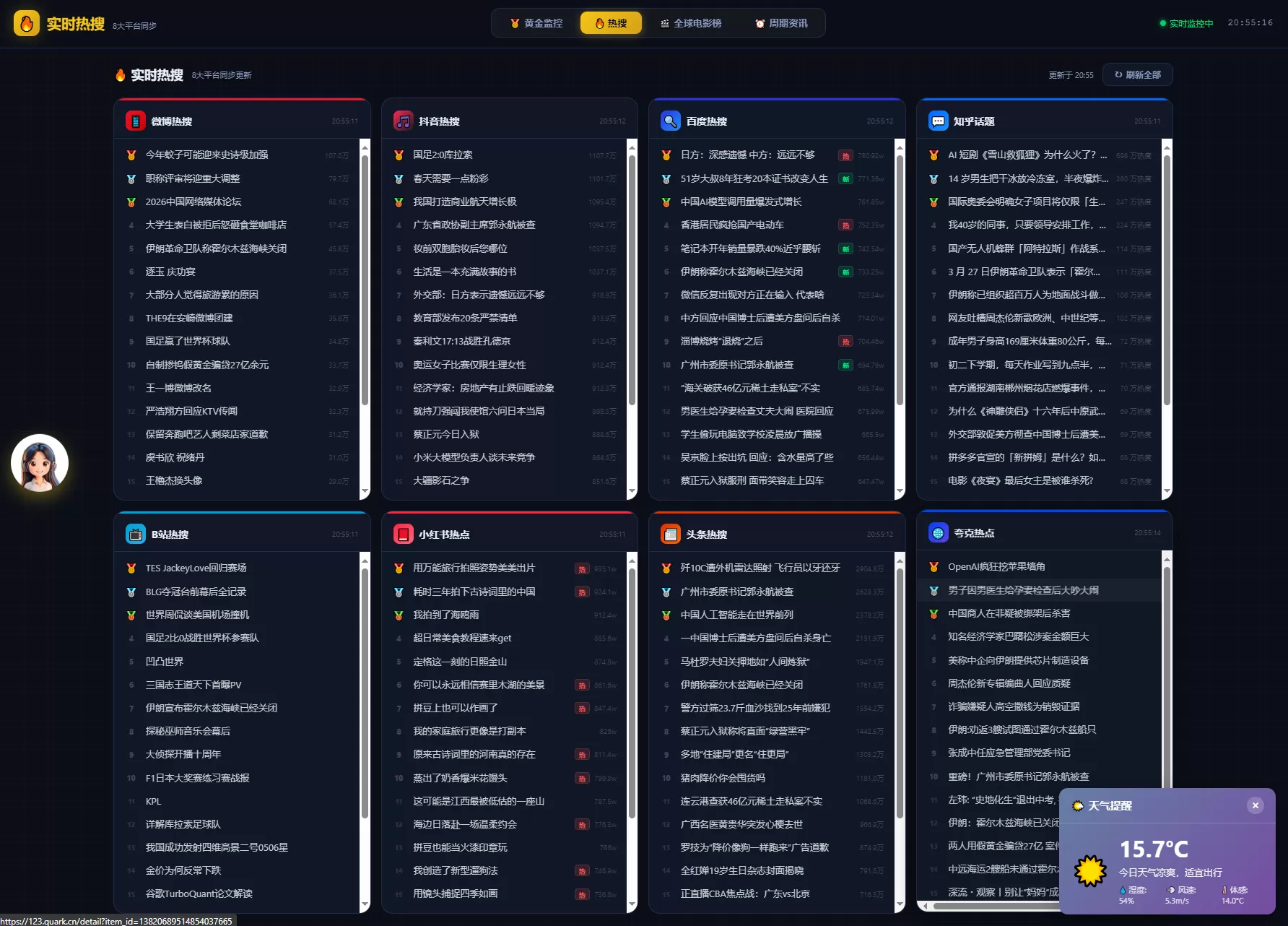 新版黄金价格监控源码（K线图模块，黄金舆情模块，AI智能客服）
